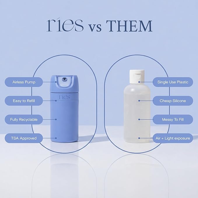 RIES Essential Refillable Toiletry Travel Bottles – Set of 5 (3.4oz & 1.7oz) Airless Pump Containers for Shampoo, Conditioner, Body, Face – Leak-Proof, TSA-Approved, Dishwasher Safe- Runaway Blue