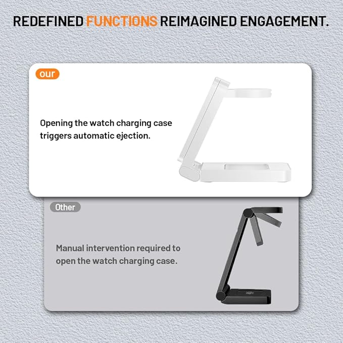 3 in 1 Wireless Charger Station for Multiple Devices, Foldable Magnetic Charging Stand, Portable Fast Travel Charger for iPhone 17/16/15/14/13/12 Pro Max/AirPods 2/3/4/Pro iWatch Ultra Series