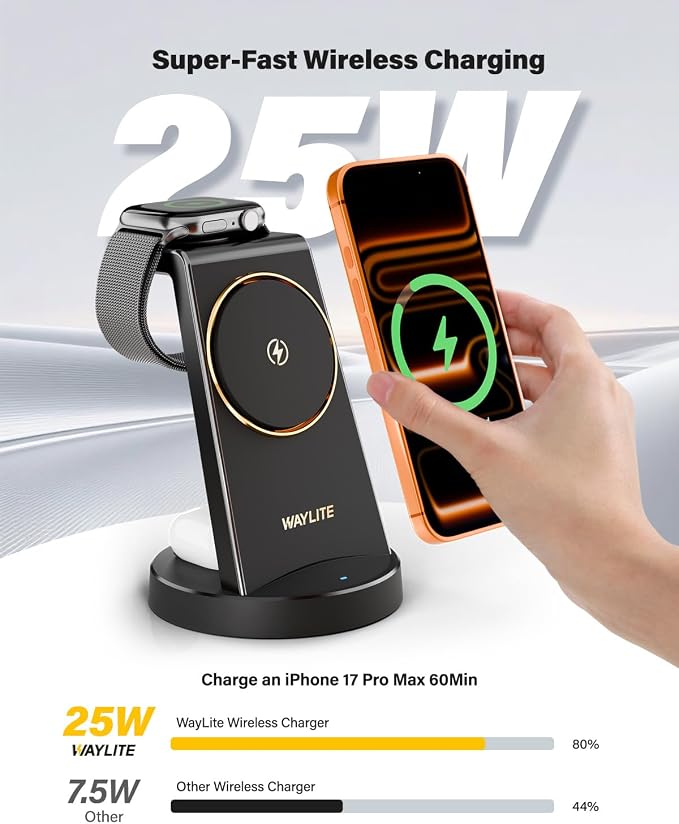 3 in 1 Fast Charging Station for iPhone, 25W Wireless Magnetic Phone Charger for iPhone 17 16e 16 15 14 13 12 Serise, Watch Charger Stand, Wireless Charging Station for AirPods 4 3 Pro, Dark Black
