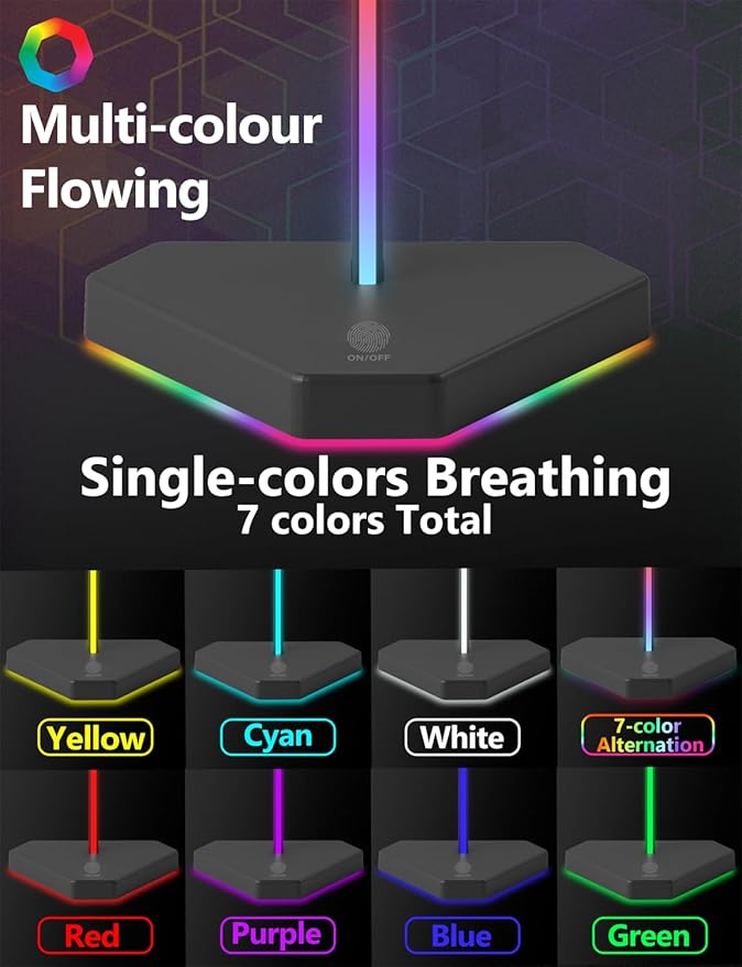 RGB Headphones Stand with 1 USB-C Data Transmission& 3 Type-C Charging Port, Desk Gaming Headset Holder with 7 Light Modes and Non-Slip Rubber Base (Black)