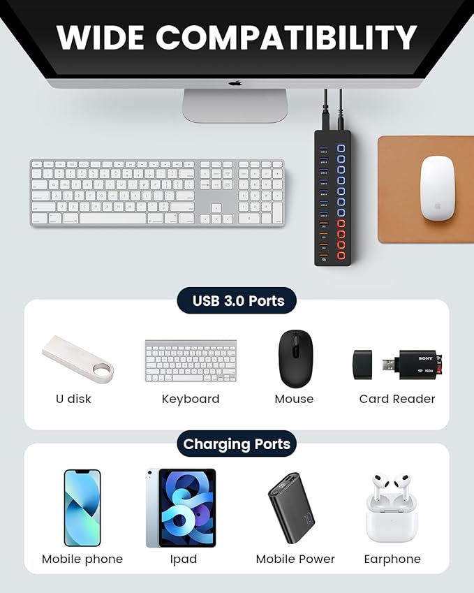 Powered USB hub,USB hub，11-Port hub Splitter (7 USB 3.0 Data Transfer Ports + 4 Smart Charging Port), Independent Switch (with LED Working Indicator) USB 3.0 Hub Powered with Power Adapter for Mac/PC