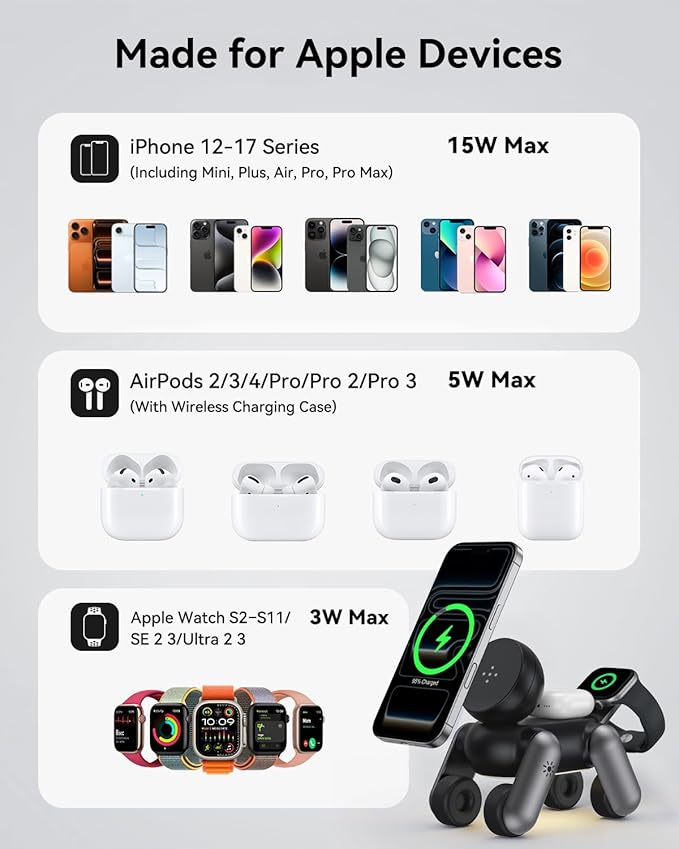 3 in 1 Charging Station for Apple Devices, Magnetic Wireless Fast Charger Stand Compatible with MagSafe for iPhone 17/16/15/14/13/12/Air Series, Apple Watch & Airpods