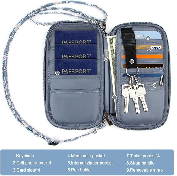 RFID Passport Wallet with Vaccine Card Slot, Family Travel Passport Holder Document Organizer Bag with Wrist & Neck Double Strap