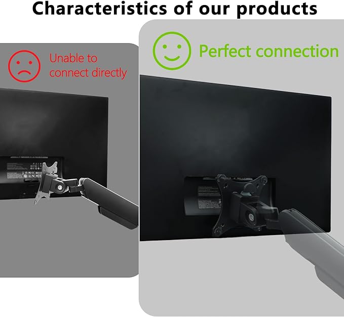 S2340M VESA Adapter Compatible with 22" S2240L,22" S2240M,23" S2340L,23" S2340M,24" S2440L Monitor??75x75 to 100x100 Wall Mount Bracket