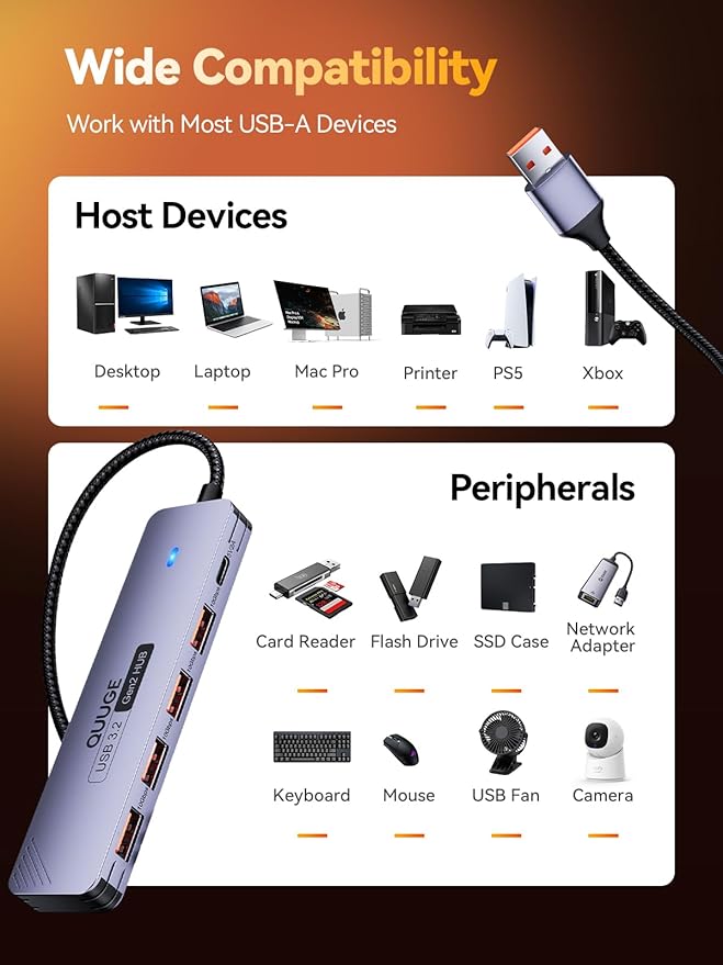 USB 3.2 Gen2 Hub, QUUGE 5-in-1 USB Splitter with 4 USB-A 10Gbps Ports, USB Multiport Adapter with 120cm Nylon Cable, 5V 2A Type-C Power Port for MacBook, Mac Pro, iMac, Laptop, PC, Flash Drive, HDD