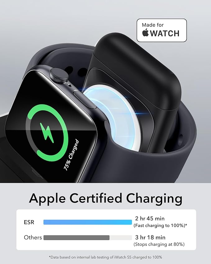 ESR for 3 in 1 Magsafe Charger, Travel Charger Stand Made for Apple Watch Certified, Foldable Charging Station Compatible with Magsafe and iPhone 16/15/14/13/12, AirPods 4/3/Pro, Black