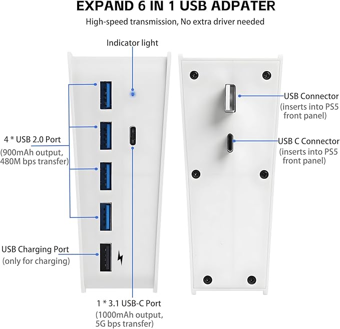 Megadream 6 Port USB Hub for PS5 Accessories, High-Speed Expansion Hub Charger Splitter Adapter with 4 USB-A 2.0 + 1 Charging + 1 Type C Port, Compatible with PlayStation 5 Console Front Jacks, White