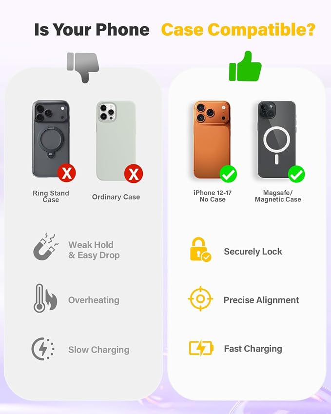 3 in 1 Fast Charging Station for iPhone, 25W Wireless Magnetic Phone Charger for iPhone 17 16e 16 15 14 13 12 Serise, Watch Charger Stand, Wireless Charging Station for AirPods 4 3 Pro, Purple