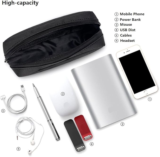 Universal Electronics/Accessories Soft Carrying Case Bag, Durable & Light-weight,Suitable for Out-going, Business, Travel and Cosmetics Kit (Small-Black)