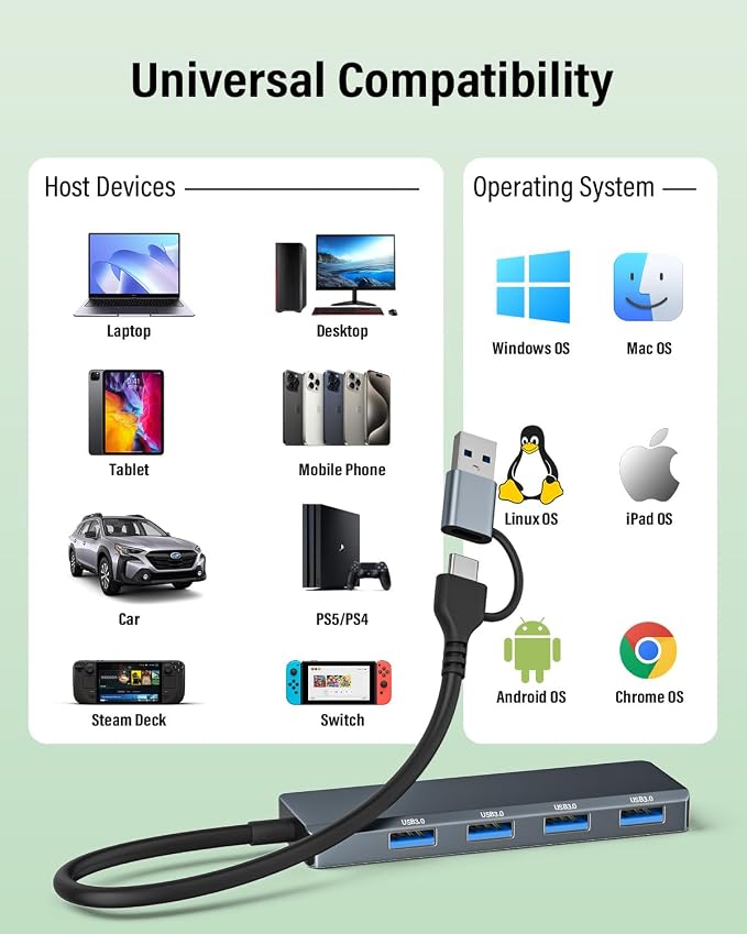USB 3.0 Hub 4 Ports 5Gbps, Dual USB-A/C Aluminum Splitter, Ultra-Slim Multiport Expander Adapter for iPhone 17/16/15,MacBook,iPad,Laptop,PC,Desktop,HDD, Keyboard, Mouse, Xbox, PS5,Android