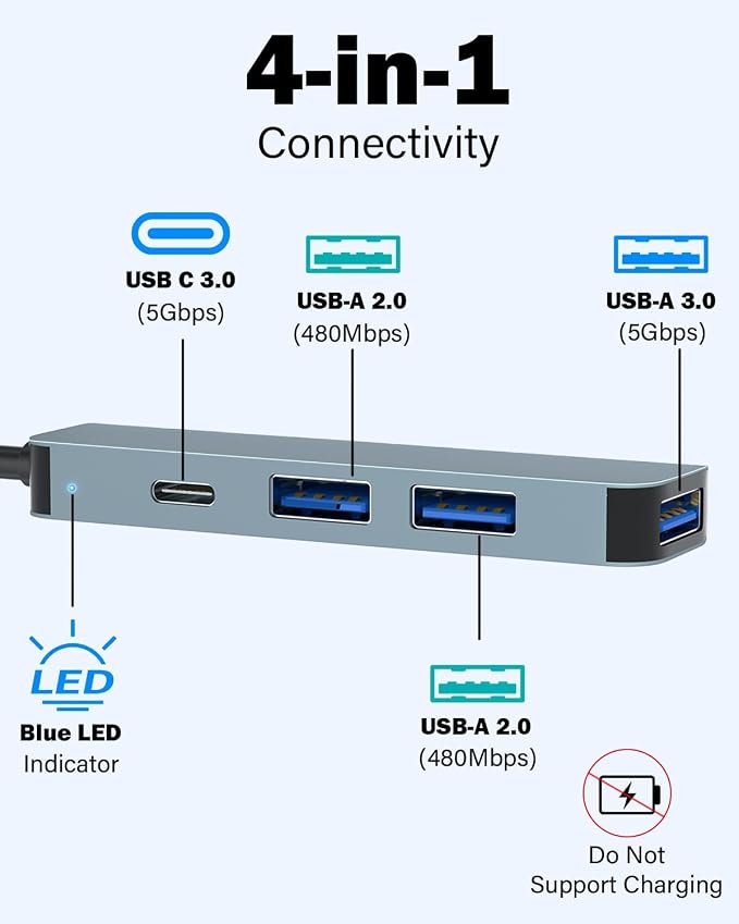 4-Port USB Hub with Type-C, USB 3.0 Data Hub Ultra-Slim Aluminum USB C Hub, 5Gbps Transfer Speed Multiple Ports Splitter for iPhone 17 16, Samsung, MacBook,PC,Laptop,iPad, Flash Drive,HDD