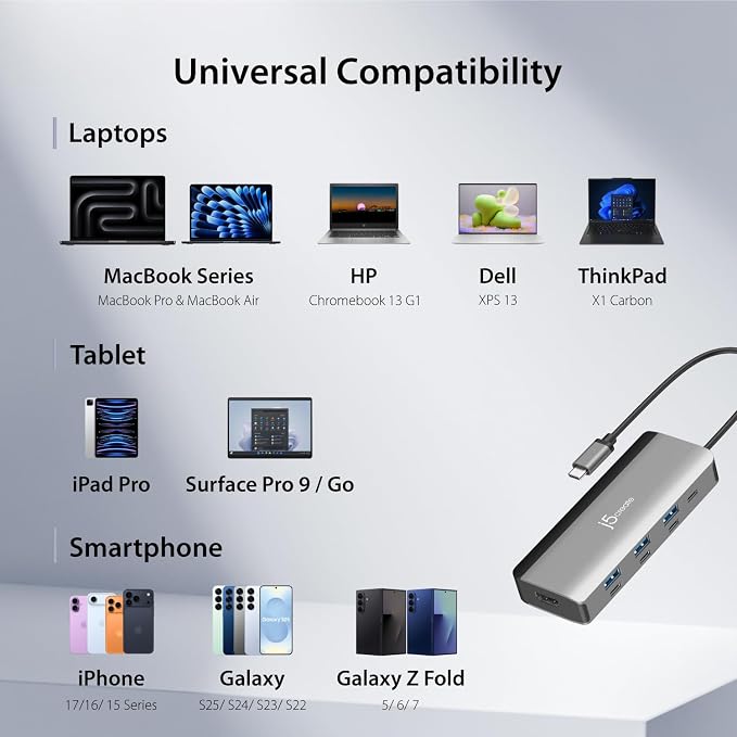 j5create USB-C Hub 4K@144Hz HDMI with 100W Fast Charge and Flexible Ports- Supports Extended 4K Display for Windows and MacBook, USB-A x 3, USB-C x 4, HDMI (JCD362)