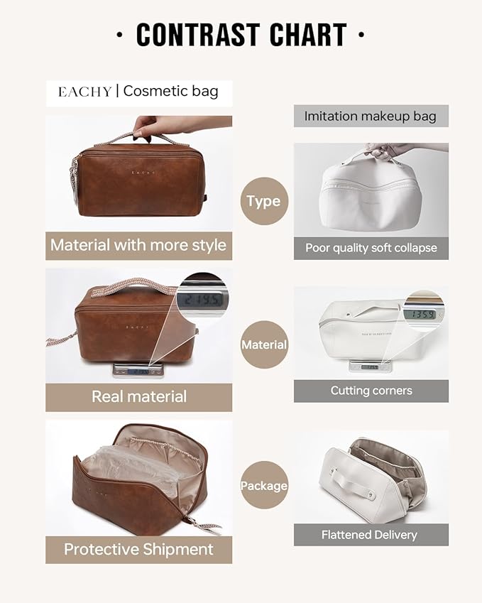 EACHY Travel Makeup Bag, Large Capacity Cosmetic Bag for Women, Waterproof PU Leather, Flat Open Portable Toiletry Bag for Skincare, Brushes & Travel Essentials