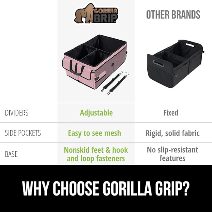GORILLA GRIP Large Capacity Sturdy Trunk Storage Organizer, Slip and Water Resistant Collapsible Organization Container for Car Sedan or SUV, Multi Compartment Box Vehicle Accessories, Pink