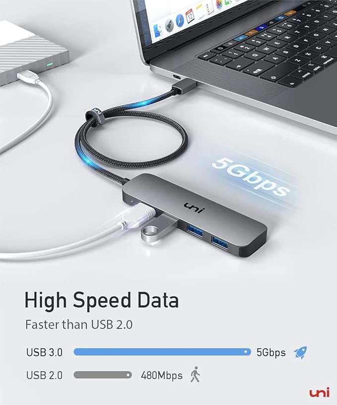 uni USB C to USB Hub 4 Ports 2ft, Sturdy Braided USB Type C to USB Adapter with 4 USB 3.0 Ports, Thunderbolt 3 to Multiport USB 3.0 Hub Adapter for MacBook Pro/Air 2020/2019, iPad Pro