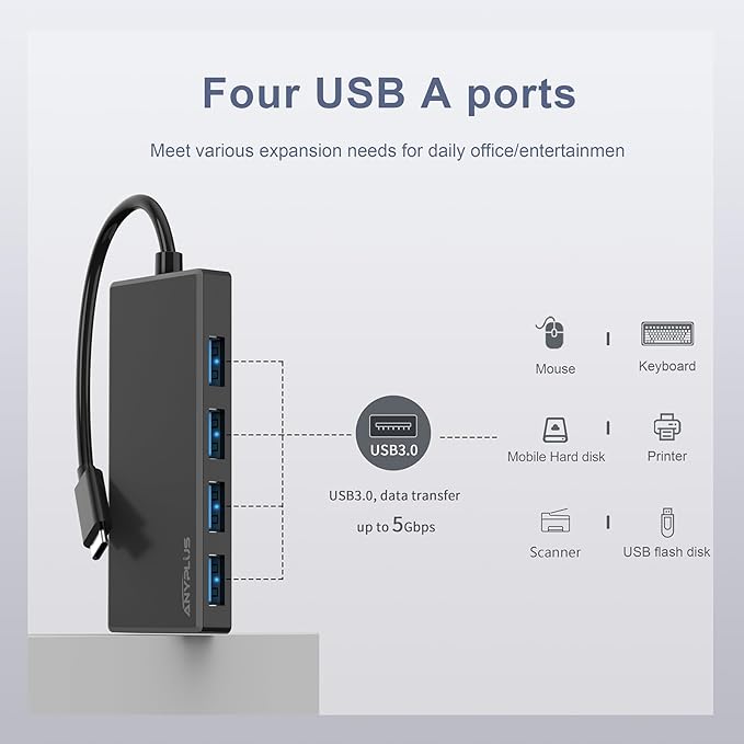 USB C Hub, 4 Ports USB 3.0 Hub Splitter with 5Gbps Data Transfer, USB C Splitter for Type C MacBook, Mac Pro, iMac, Surface, XPS, Flash Drive, Mobile HDD