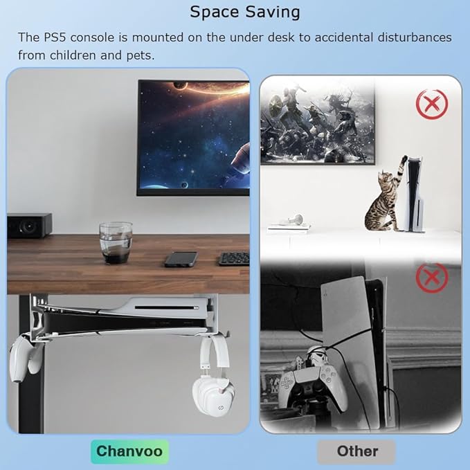 Aluminum Under Desk Mount for PS5/PS5 Slim/ PS5 Pro Digital & Disc, Securing Under Desk Bracket with Detachable Controller & Headphone Holder Kit No Drill (White)