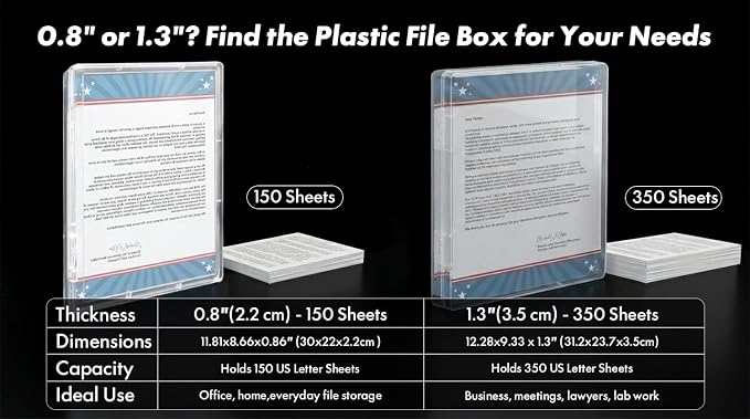 DUOFIRE 3 Pack Plastic File Storage Box with Lid, Clear File Boxes with Lids for A4 and US Letter Size Paper, Document Organizer for Office, Craft, Art Supplies, School and Business Use