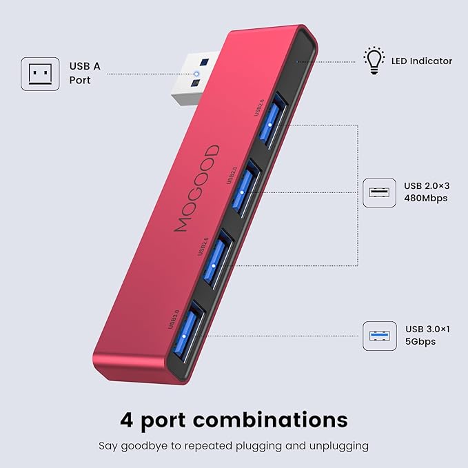 USB Splitter MOGOOD USB Splitter USB Hub 3.0 USB Hub for Laptop Multiport Adapter USB Port Expander USB Data Hub Splitter for Laptop,PC,MacBook,Mac Pro,Mac mini,iMac,Surface Pro