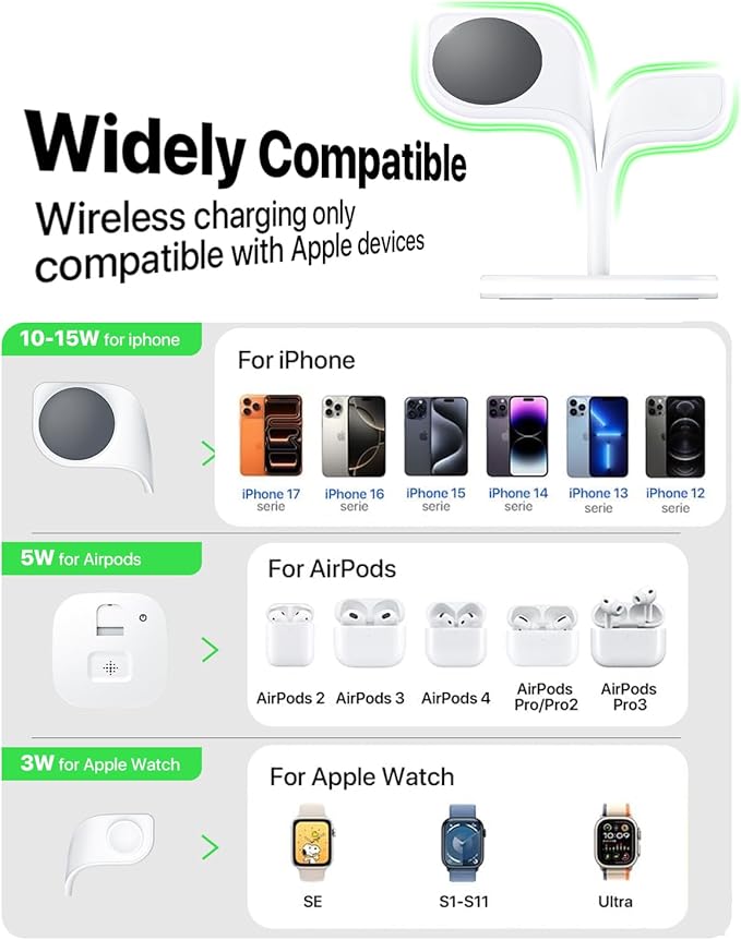 EXW for Magsafe Charger Stand,Charging Station for Multiple Devices,Wireless Charger for iPhone 17 Air 16 15 14 13 12 Series,Apple Watch Series 1-10/Ultra,AirPods Pro with LED and Adapter (White)