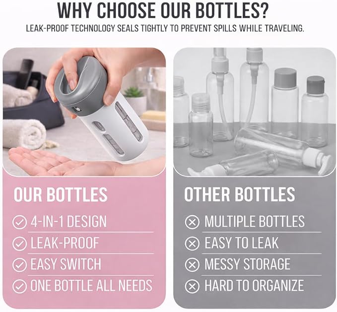 Travigo 4-in-1 Travel Dispenser Bottle Set, TSA Approved, Leak Proof, Reusable 1.4 oz. (40 mL) Toiletry Containers for Shampoo, Conditioner, Soap, Lotion, Skincare (2 Pack, Black & Gray)