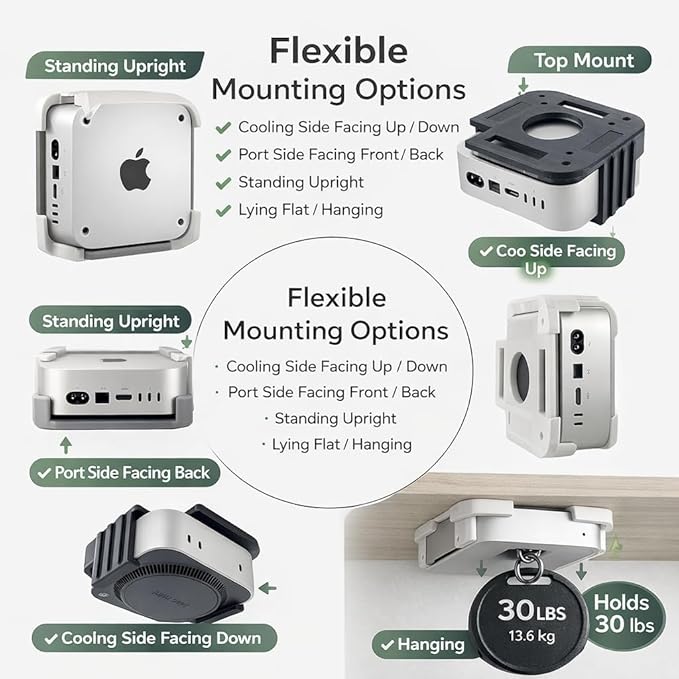 All-in-One Under Desk Mount for Mac mini M4 - VESA Monitor Bracket Compatible, Suitable for IKEA Pegboard, Wall Mount - Mac mini Accessories, Mac M4 Pro Versatile Stand (White)