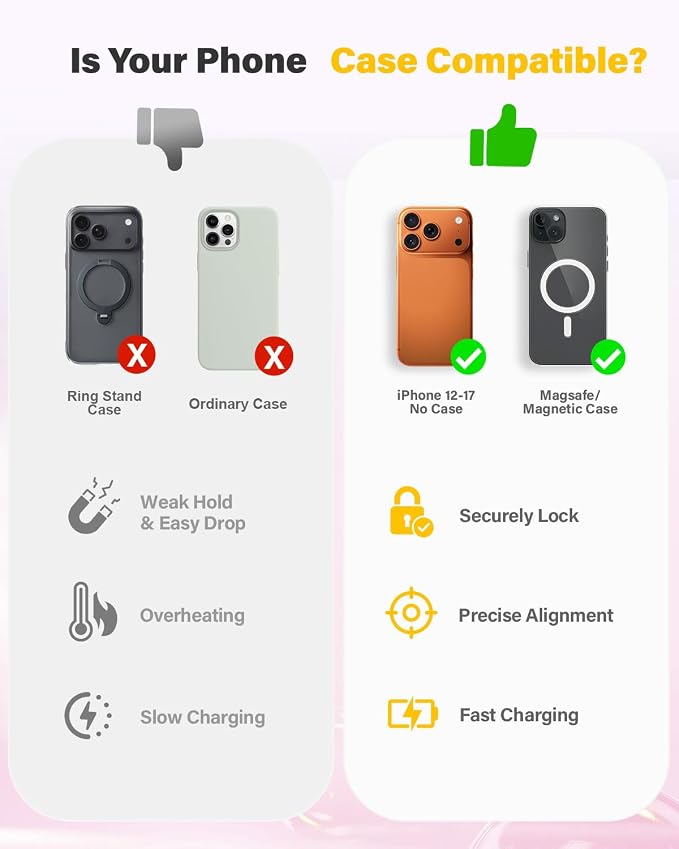 3 in 1 Fast Charging Station for iPhone, 25W Wireless Magnetic Phone Charger for iPhone 17 16e 16 15 14 13 12 Serise, Watch Charger Stand, Wireless Charging Station for AirPods 4 3 Pro, Pink