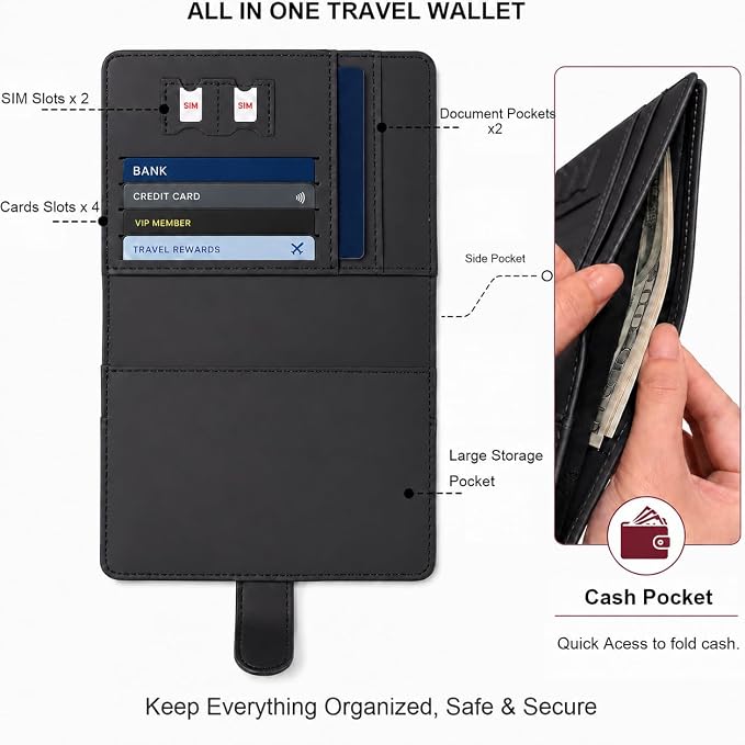 Passport Holder with RFID Blocking Leather Travel Wallet | Multiple Card Compartments, SIM Card Access, Compact Carry Design, Flight Ready Essentials for Men & Women, Black