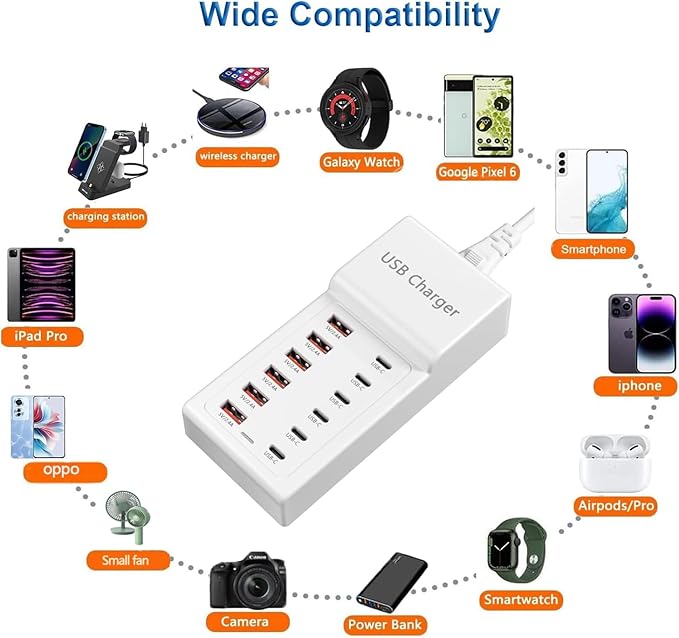 USB Charging Station, 12 Ports USB C Charger, 50W/10A MultiPort Charging Block[6 USBC+6 USBA], Compatible with iPhone 16/15/14/13/Samsung/Tablet/Watch/Headphones and Multiple Charger Plug