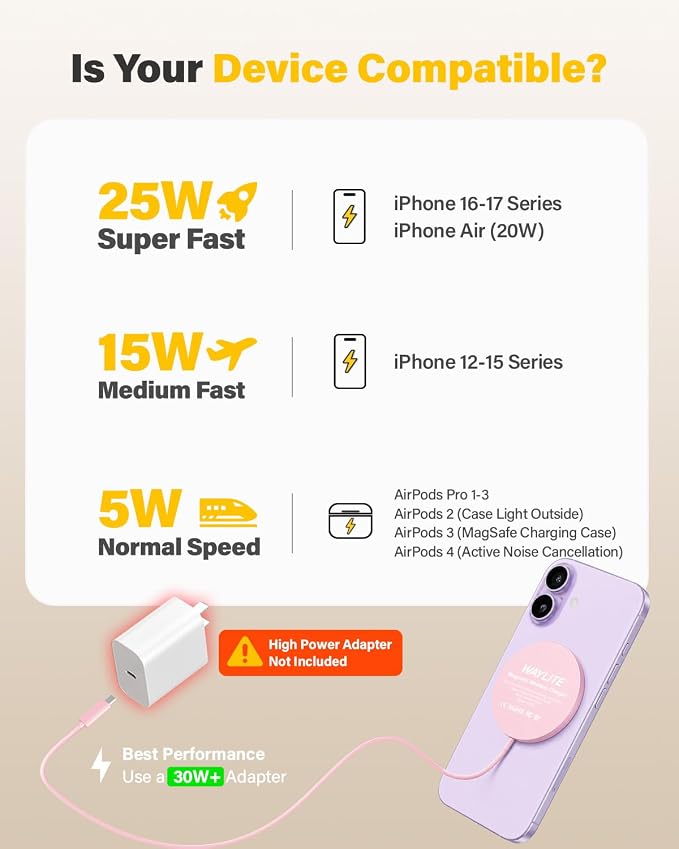 25W Wireless Charger for MagSafe, Magnetic Fast Charging Pad for iPhone 17/16/15/14/13/12 Series&AirPods,Strong Magnet,Portable Wireless Charger for Travel Home Office (Pink, 4ft)