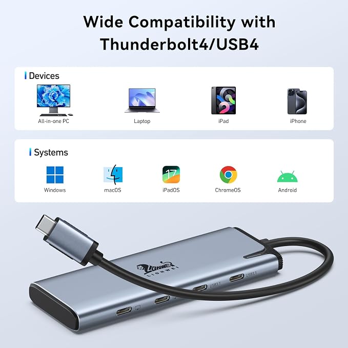 LIONWEI USB C Splitter Dual Monitors for MacBook Pro, 2USB-C Video Output 4K@60Hz, 10Gbps Data Transfer, 100W PD Charging, Dual Monitor Adapter Dongle for USB C Monitor, Windows, MacBook Pro/Air