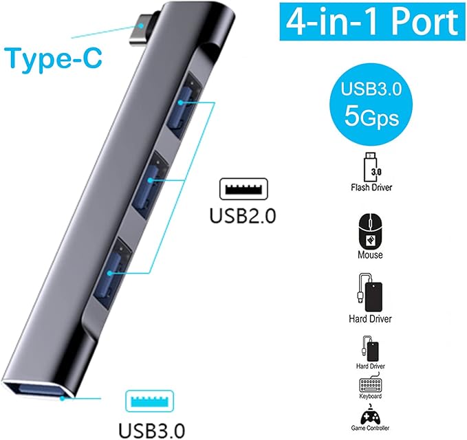 USB C Hub, 4-Port USB Splitter, USB Hub for Laptop with 1 USB 3.0 Port and 3 USB 2.0 Ports for MacBook Air/Pro, iPad Pro, PC and More Type C Device