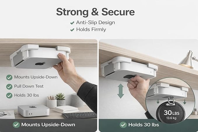 All-in-One Under Desk Mount for Mac mini M4 - VESA Monitor Bracket Compatible, Suitable for IKEA Pegboard, Wall Mount - Mac mini Accessories, Mac M4 Pro Versatile Stand (White)