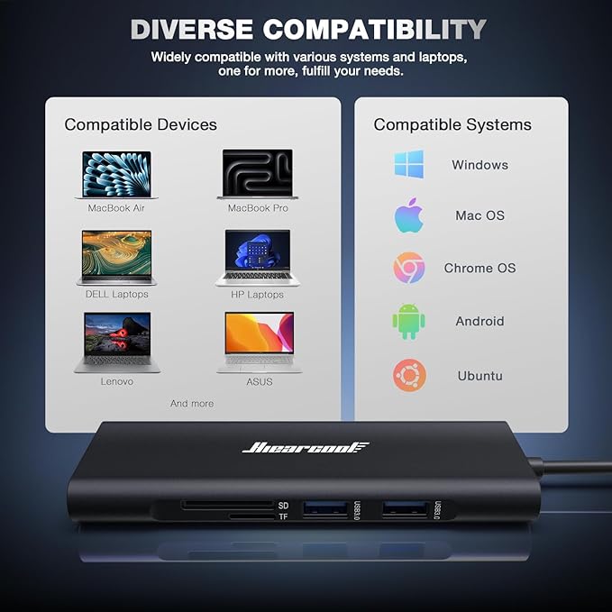 Hiearcool USB C Hub, USBC to 4K@60 Hz HDMI Adapter with 100W PD, 8-in-1 USB-C Dongle Multiport Dock Compatible for MacBook Dell Lenovo HP Laptops-Midnight Black