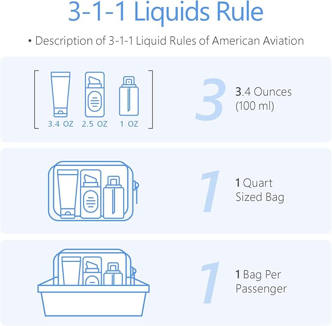 PACKISM TSA Approved Toiletry Bag 4 Medium - Quart Size Clear Makeup Bag for Carry On, Airport Security Compliant Clear Travel bag for Toiletries with Reinforced Seams, Active Pink