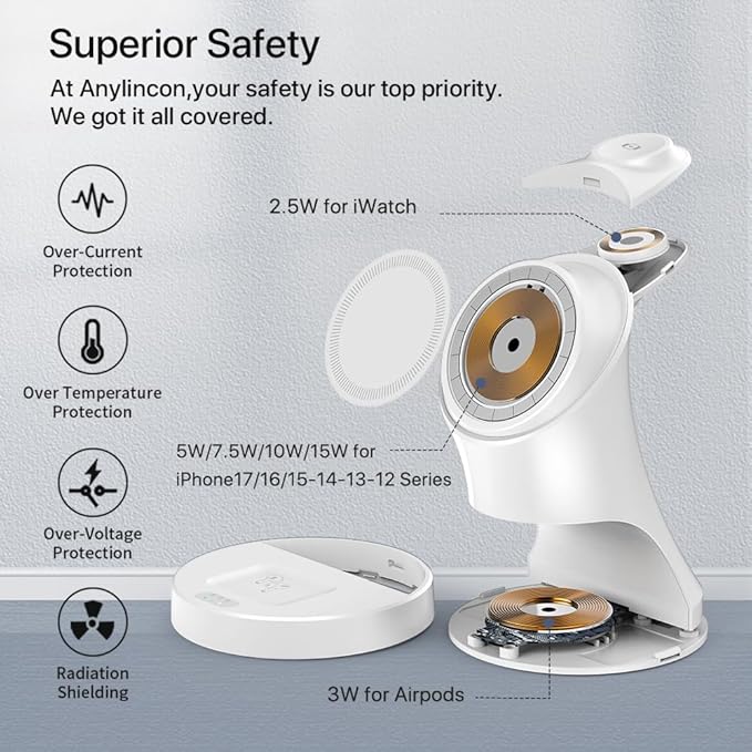 Wireless Charger,3 in 1 Magnetic Wireless Charger Stand, Fast Wireless Charging Dock for iPhone17/16/15/14/13/12 Series, Apple Watch Series, AirPods Pro.