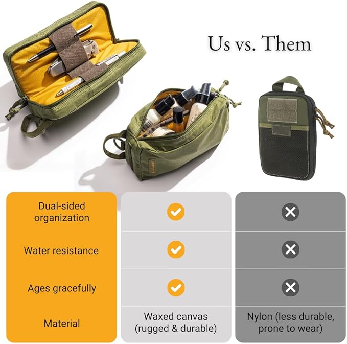LOCHBY® Venture Pouch | Multipurpose Tactical Tool Bag | Water Resistant Waxed Canvas | Dual-Sided Zipper Pouch | for Motorcycle, Bike, EDC, Pen, Pencil, Art, Tech & Travel