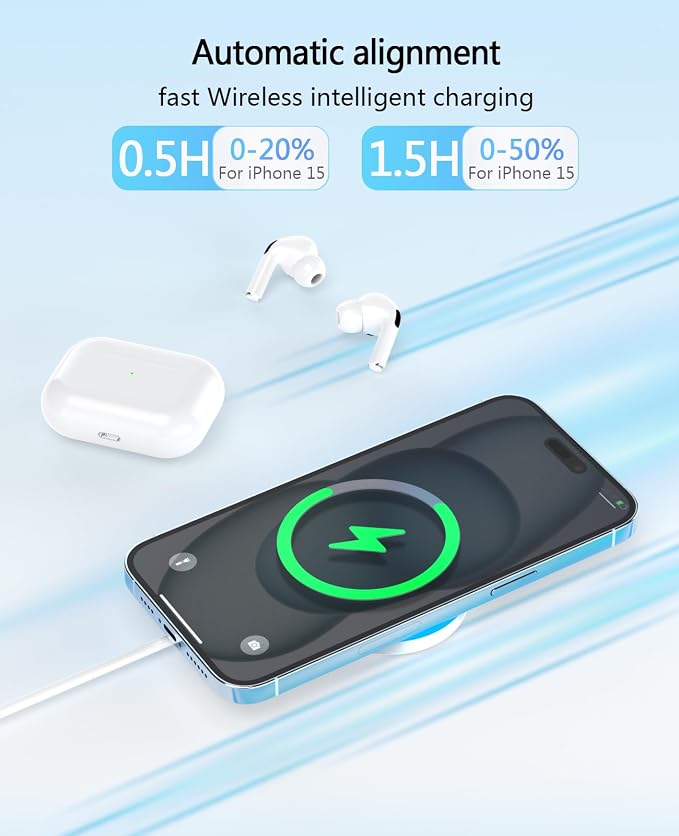 Magnetic Wireless Charger 15W with 20W Adapter & 6ft Cable – MagSafe Charger for iPhone 16/15/14/13/12 Pro/Max/Plus/Mini & AirPods 3/2/Pro – Fast Wireless Charging Pad for Home, Office, Travel