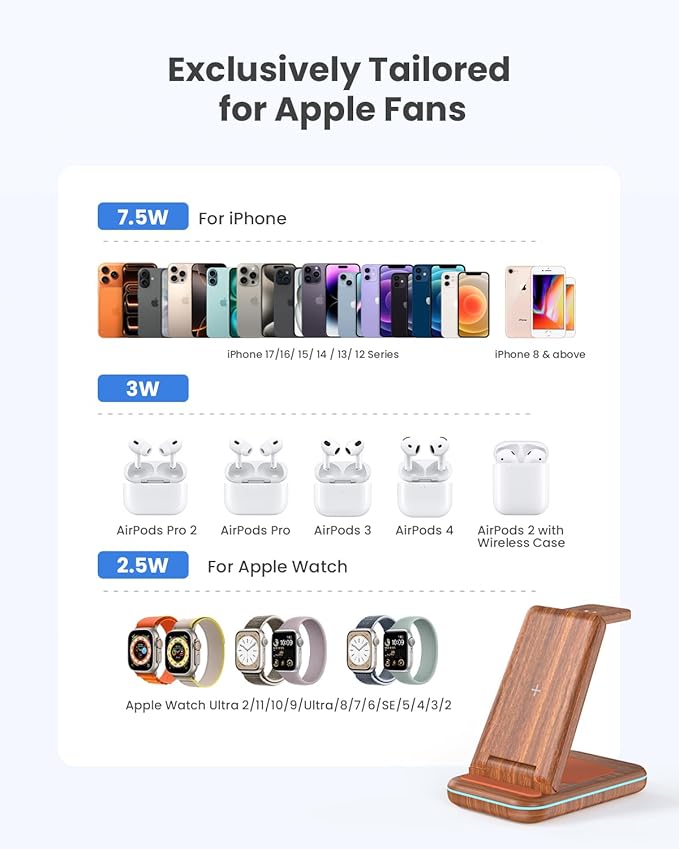 Wireless Charging Station: GEEKERA 3 in 1 Foldable Wireless Charger Stand for iPhone 17/16/15/14/13/12/11/Pro Max/X/8, Charging Station for Apple Watch Ultra/SE/11/10/9/8/7/6/5/4, AirPods 4/3/2/Pro