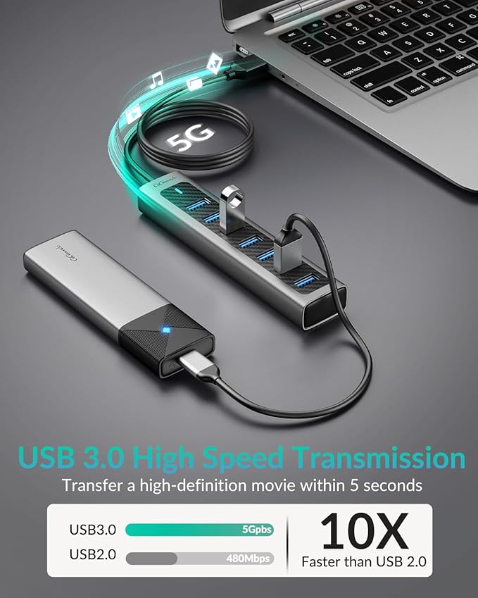 GiGimundo USB 3.0 Hub, 7-Port USB Extender Hub with 3.3FT Long Cable, USB Splitter, Aluminum High-Speed 5Gbps USB Hub for PC, Laptop, Desktop, Computer, PS5, XPS(Gray,1M)