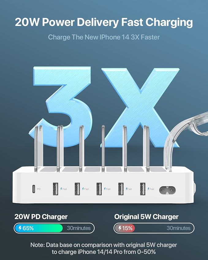 SooPii 60W 6-Port Charging Station for Multiple Devices, PD 20W USB C Fast Charging for lPhone 14/13/12,6 Short Cables Included, 2 in 1 Holder,for Phones,Tablets and Others,White