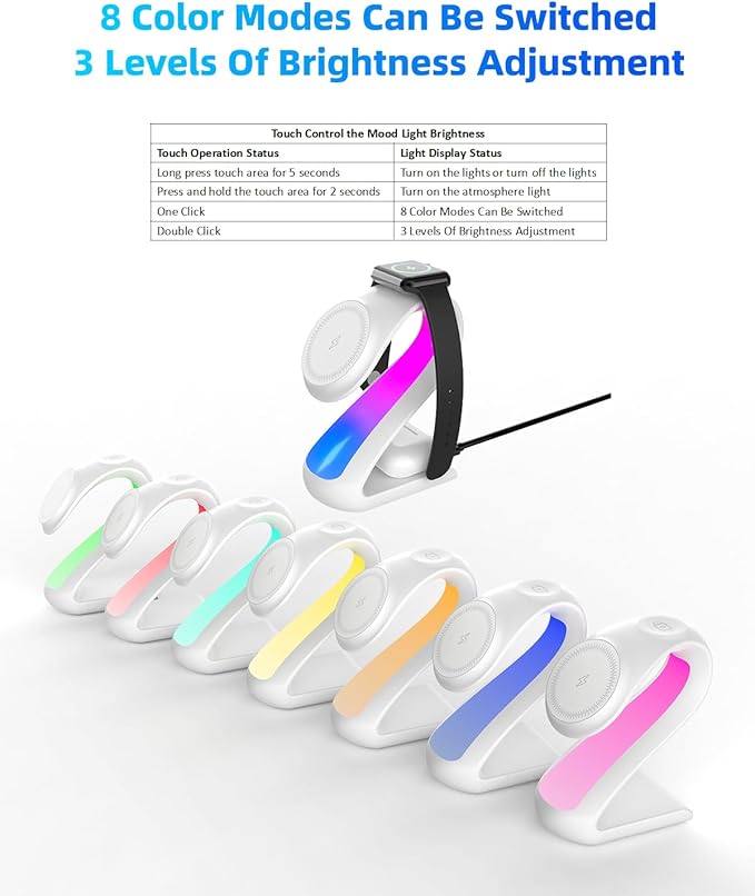 4-in-1 Magnetic Wireless Charging Station for Apple iPhone 17 16 15 14 13 12 Pro Max & Watch | 15W Fast MagSafe Charger Stand with Night Light | Aesthetic Swan Desk Organizer for AirPods (White)