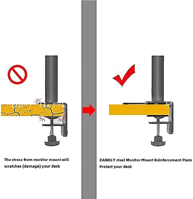 Monitor Mount Reinforcement Plate for Fragile Tabletops Steel Bracket Plate Fits Most Monitor Stand C-Clamp Installation