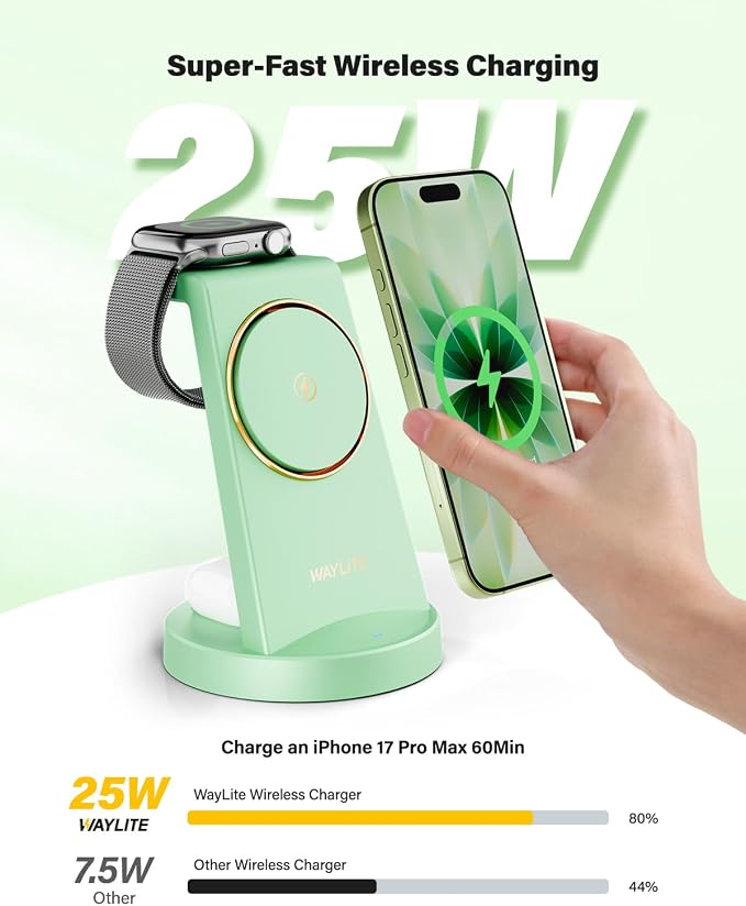 3 in 1 Fast Charging Station for iPhone, 25W Wireless Magnetic Phone Charger for iPhone 17 16e 16 15 14 13 12 Serise, Watch Charger Stand, Wireless Charging Station for AirPods 4 3 Pro, Green