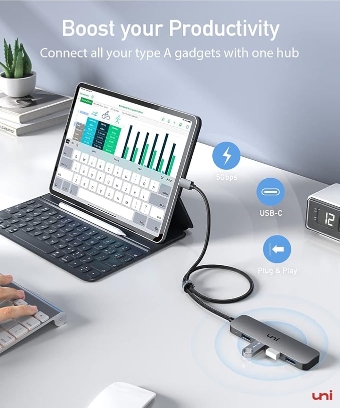 uni USB C to USB Hub 4 Ports 2ft, Sturdy Braided USB Type C to USB Adapter with 4 USB 3.0 Ports, Thunderbolt 3 to Multiport USB 3.0 Hub Adapter for MacBook Pro/Air 2020/2019, iPad Pro