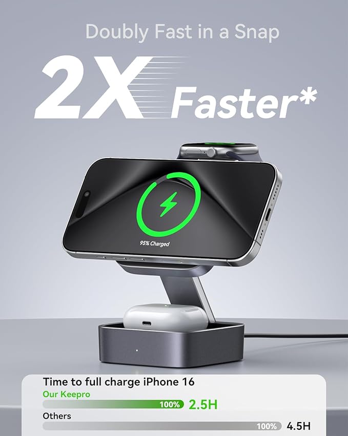 3 in 1 Wireless Charging Station for Apple Devices, Magnetic Foldable Travel Fast Charger Stand Compatible with MagSafe for iPhone Air/17/16/15/14/13/12 Series, Apple Watch & AirPods Pro/4/3/2-Black