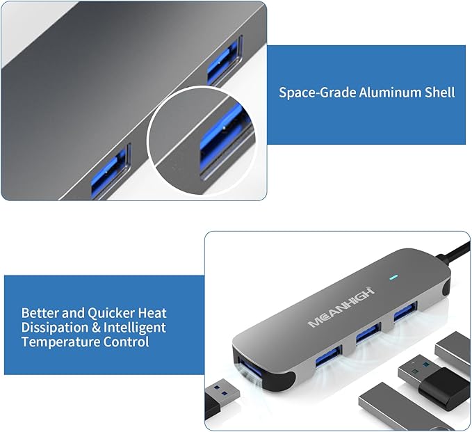 USB 3.0 Hub MEANHIGH 4 Port USB Hub for Laptop Multiport Splitter for Computer USB Port Expander for MacBook pro iMac HP,Dell, Asus, PC, Flash Drive, Mobile HDD