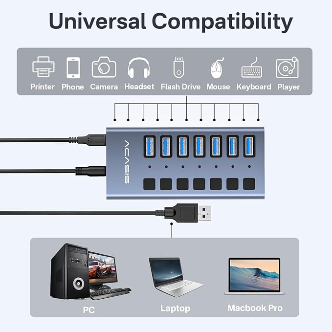 Powered USB 3.2 Hub, ACASIS 7 Ports USB 3.2 Hub with 10Gbps Data Speed, Aluminum Housing, USB Hub Powered with 24W Power Adapter, USB Hub for PC/Laptop, Computer, Flash Drive, Printer, Camera