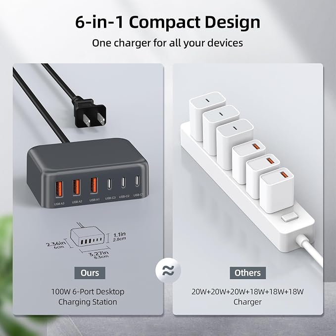 6 in 1 USB Charger, 50% Smaller Charging Station for Multiple Devices, 100W Fast Charging Blocks with Type C Ports, USB Charging Hub Organizer Multiport Power Strip for iPhone, Ipad, Kindle, Travel