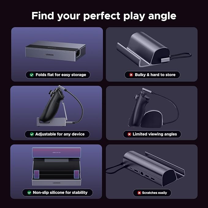 UGREEN Steam Deck Dock 6-in-1 4K@120Hz HDMI 2.1, 100W PD, USB-A & USB C 3.0, Gigabit Ethernet, Dock for Rog Xbox Ally 2025, Steam Deck, ROG Ally, Region Go, MacBook